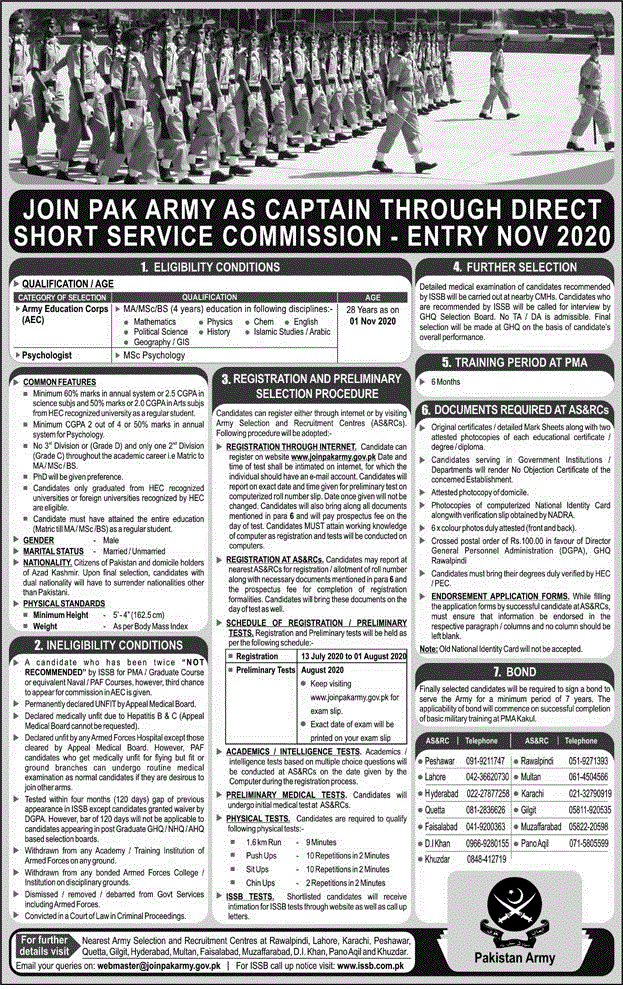 Join Pakistan Army as Captain July 2020 through Direct Short Service Commission