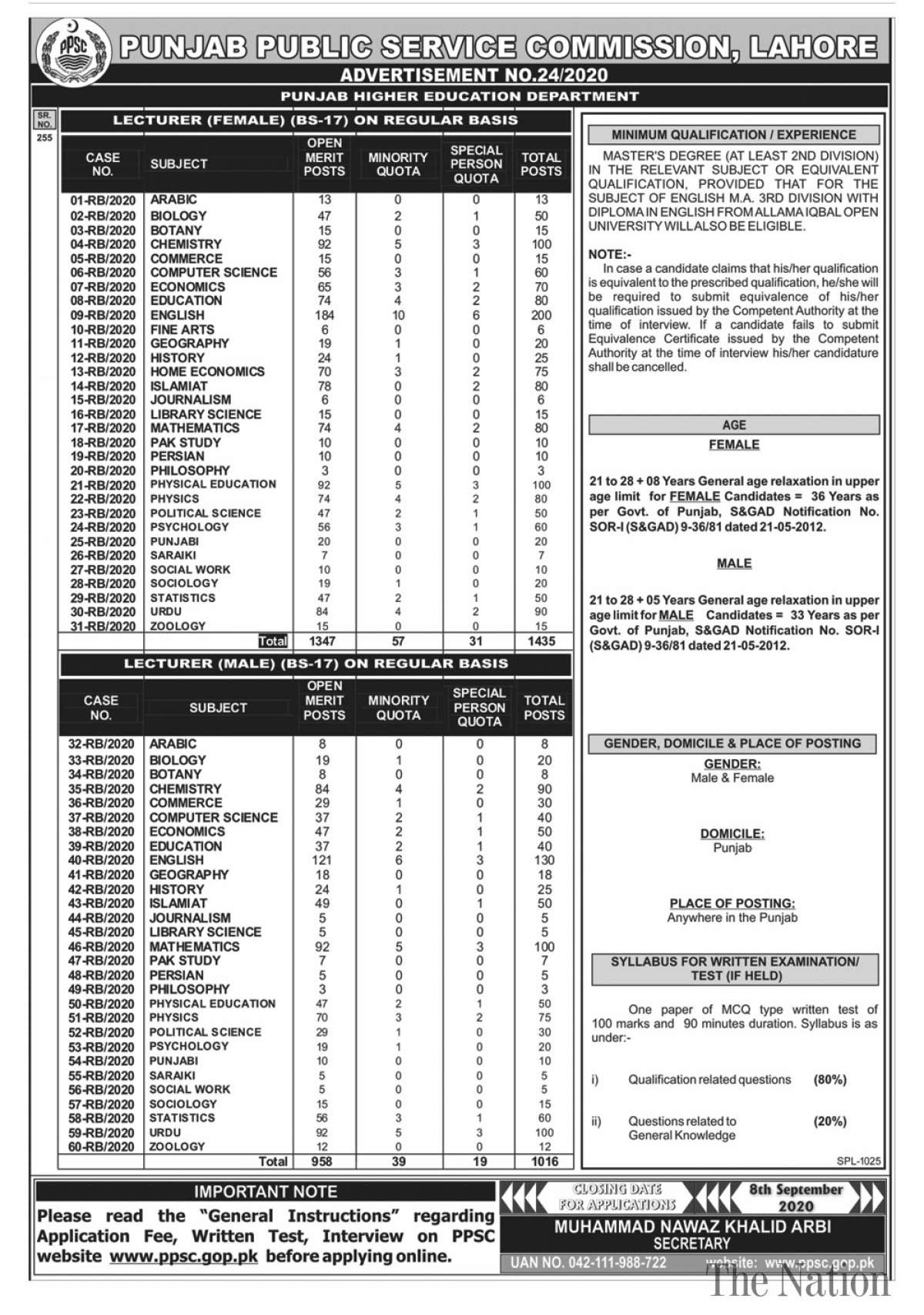 PPSC Lecturer Jobs August 24/2020 - HED Lecturer Jobs August 2020 - Latest Advertisement on - August 23, 2020
