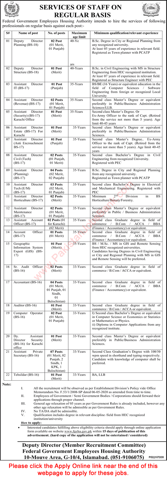 Government of Pakistan – Federal Government Employees Housing Authority is looking to hire following staff