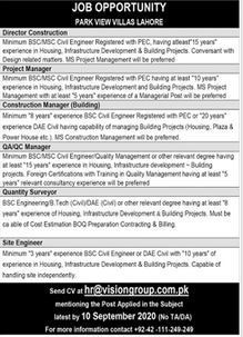 Park View Villas Group Jobs 2020 | Real Estate Jobs Sep 2020