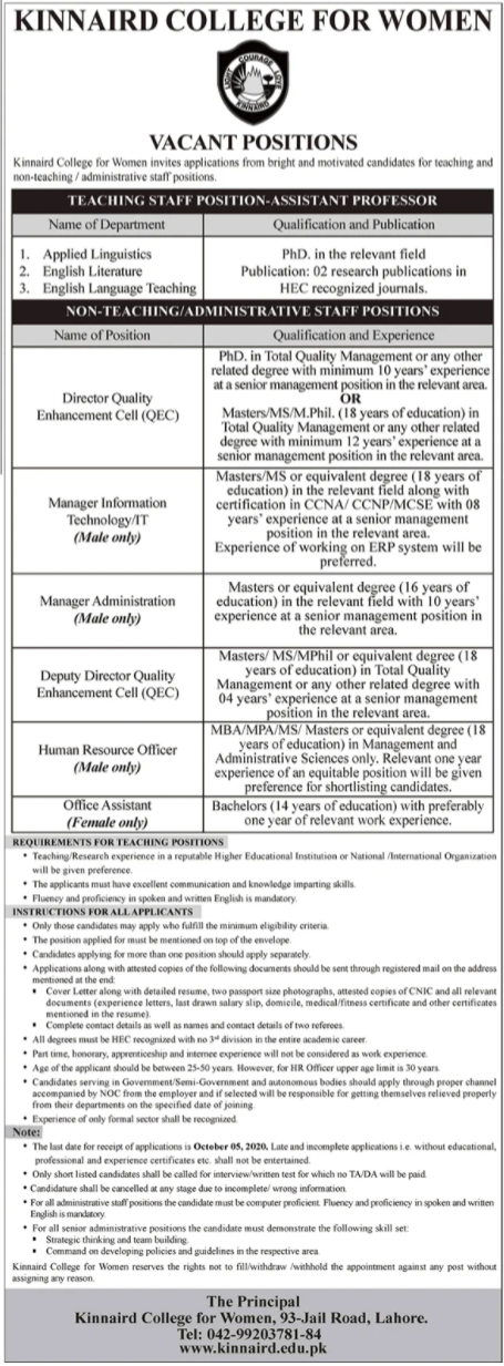Kinnaird College for Women Lahore Jobs September 2020 Assistant Professors & Others Latest