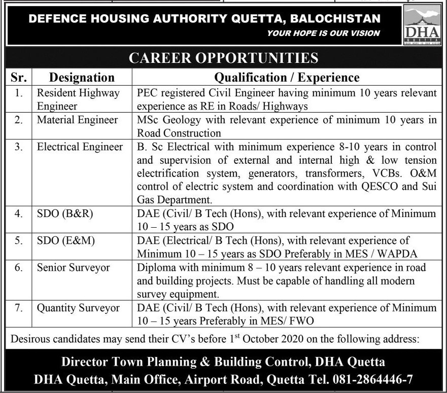 Defence Housing Authority DHA Quetta Balochistan Jobs 2020