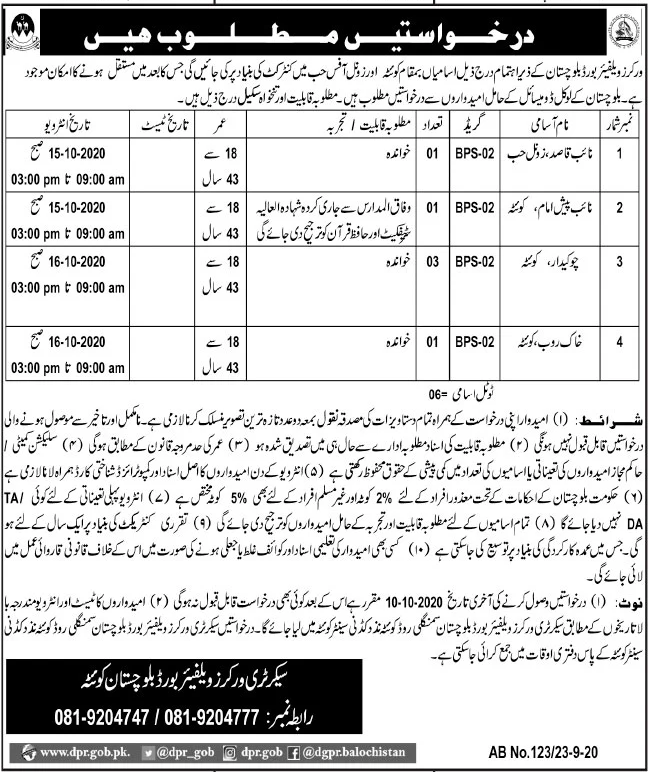 Workers Welfare Board Balochistan Jobs 2020 September Latest