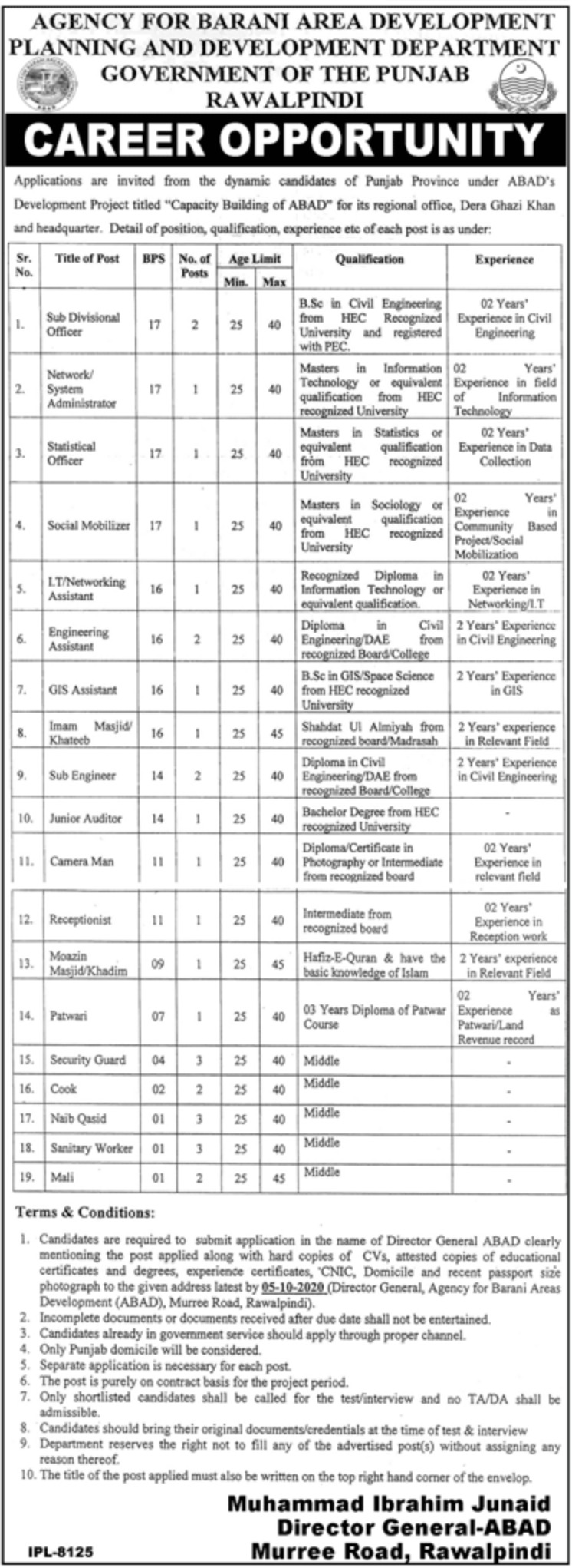 Planning and Development Department KPK Jobs September 2020 Urban Policy & Planning Unit Latest