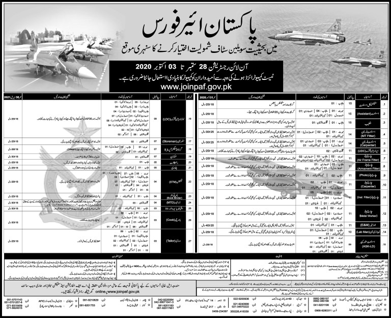 Pakistan Air Force Civilian Jobs 2020 September Join PAF Online Registration Latest / New