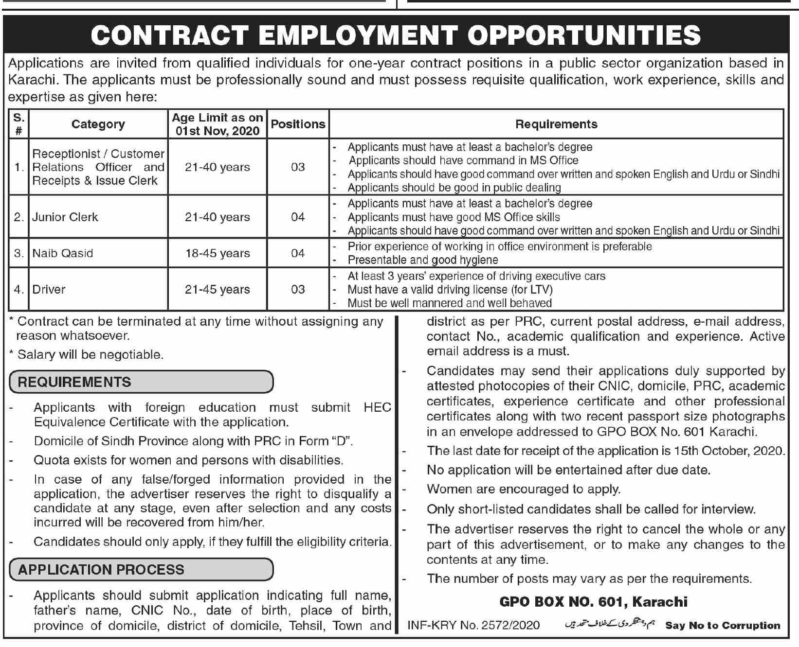 GPO Box No. 601 Karachi Jobs September 2020 Public Sector Organization Latest