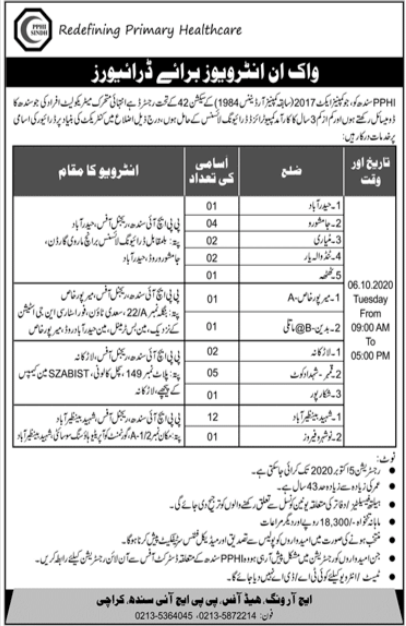 People's Primary Healthcare Initiative PPHI Sindh Jobs 2020 in Karachi