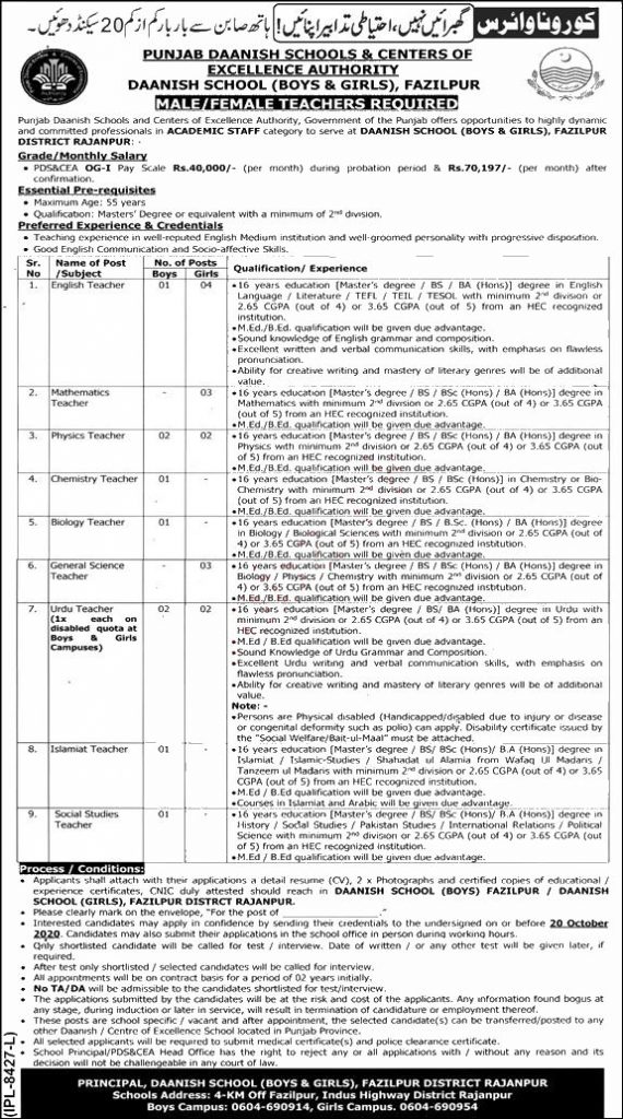 Teaching Jobs in Daanish School Fazilpur October 2020 Rajanpur PDS&CEA Centers of Excellence Authority Latest