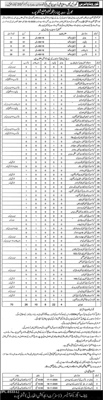 Education Department Sheikhupura Jobs 2020 October Khakroob, Chowkidar, Naib Qasid & Others Latest