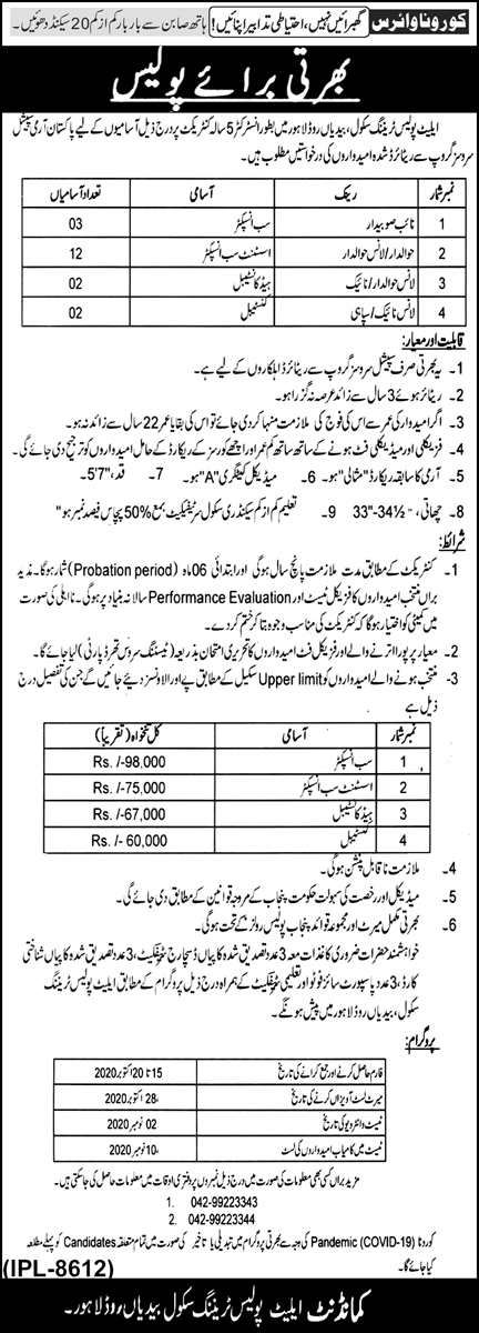 Elite Police Training School Lahore Jobs 2020 October Ex / Retired Army Personnel Latest