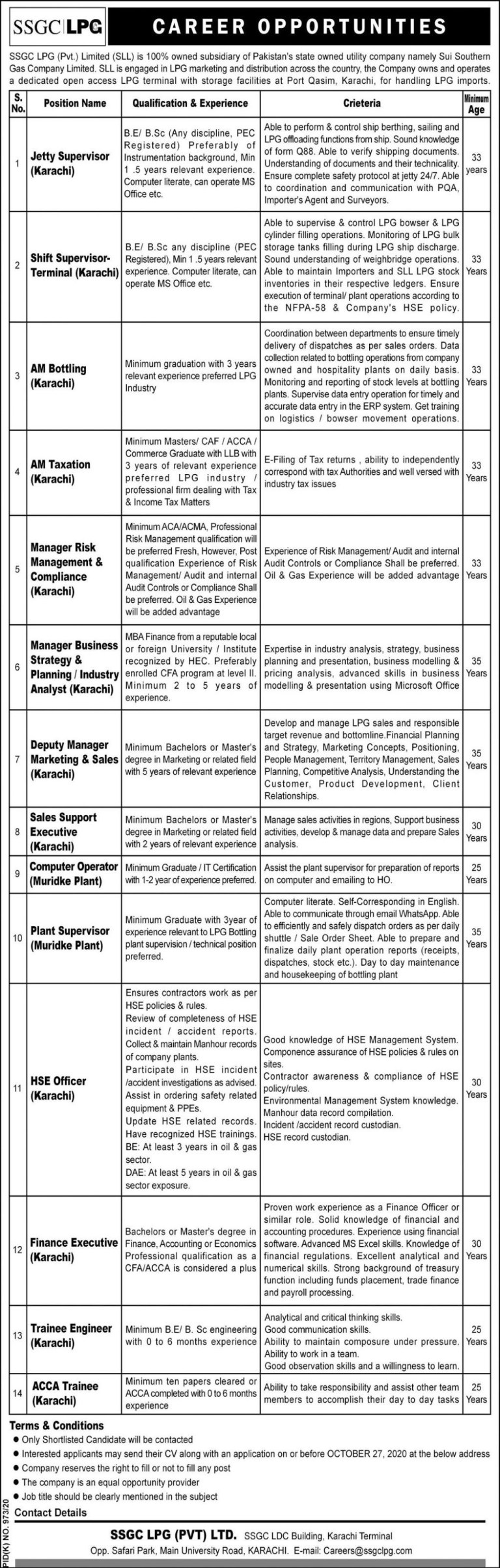 SSGC Jobs October 2020 Trainee Engineers & Others Sui Sourthern Gas Company Limited LPG Latest