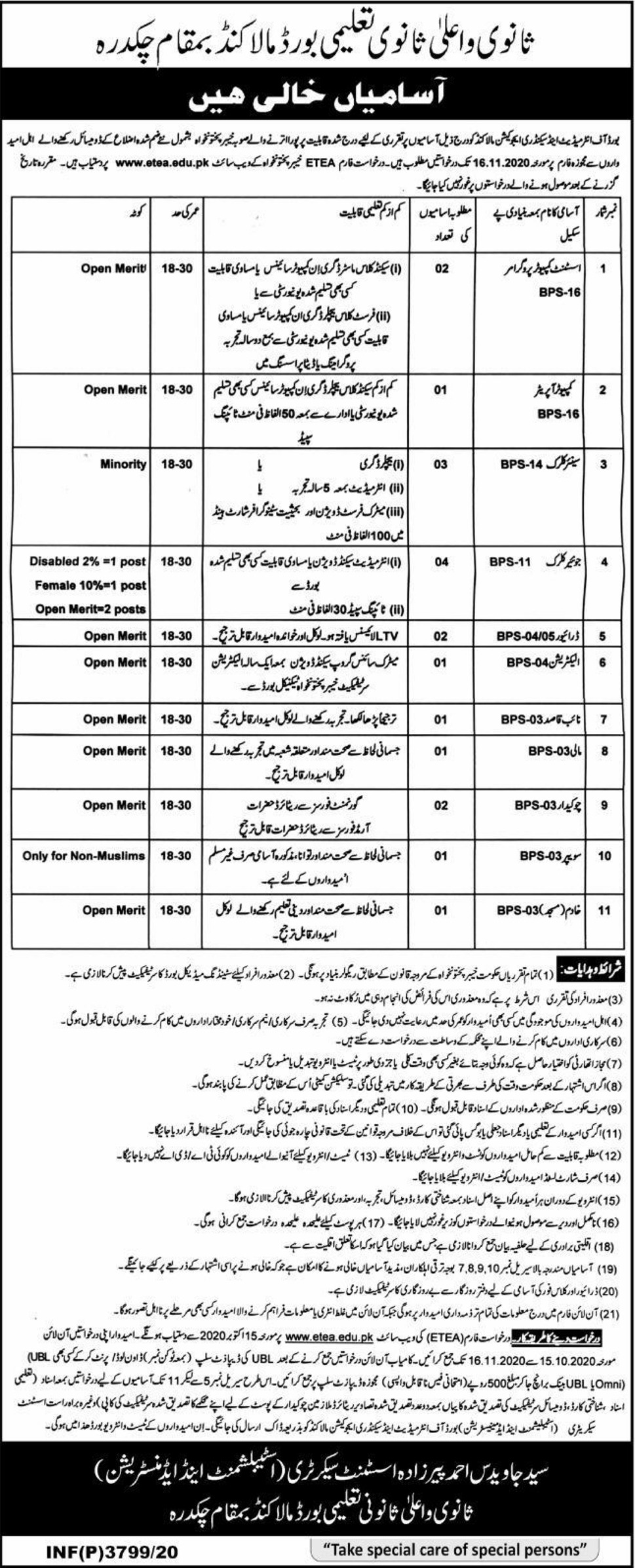 BISE Malakand Jobs 2020 October ETEA Apply Online Board of Intermediate and Secondary Education Latest