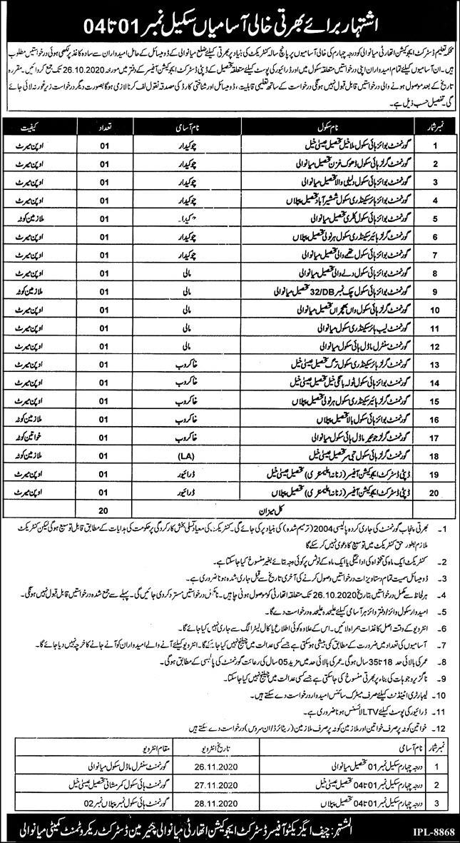 Education Department Mianwali / Nankana Sahib Jobs October 2020 Punjab District Education Authority (DEA) Latest