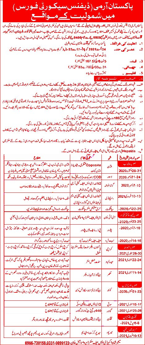 Defence Security Force Jobs 2020 October DSF Pakistan Army Sipahi General Duty Latest