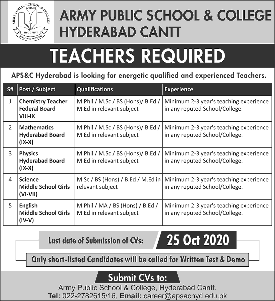 Teaching Jobs in Army Public School and College Hyderabad Cantt October 2020 APS&C Latest