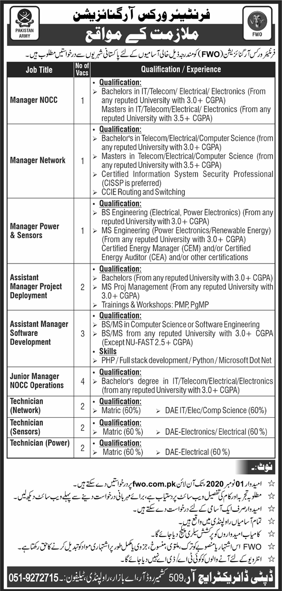 FWO Jobs October 2020 Apply Online Rawalpindi Frontier Works Organization Latest