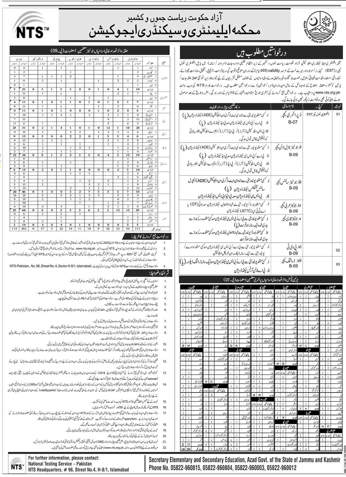 Elementary and Secondary Education Department AJK Jobs October 2020 Teachers NTS Application Form Latest