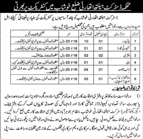 District Health Authority Attock / Khushab Jobs October 2020 Health Department Punjab Latest