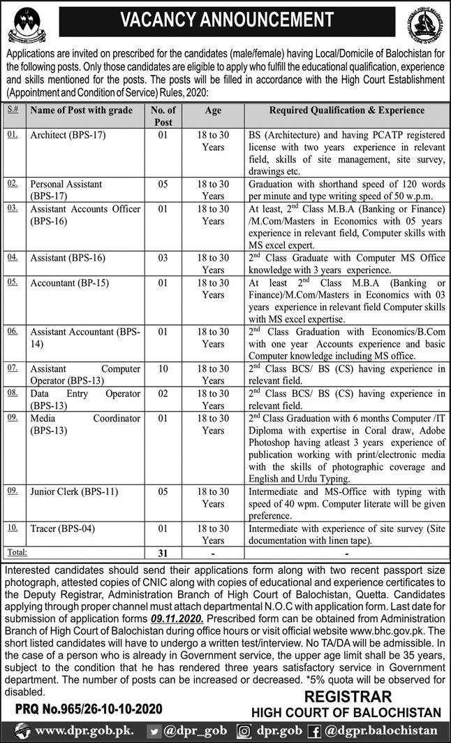 High Court of Balochistan Jobs 2020 October Assistant Computer Operator & Others Latest