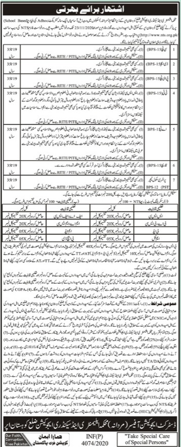 Elementary and Secondary Education Department KPK Jobs 2020 November Kohistan / Lakki Marwat NTS Online Application Form Latest