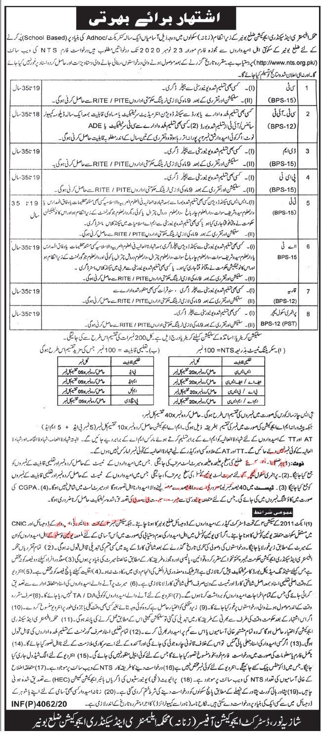 District Education Office DEP Male Lower Chitral Jobs 2020