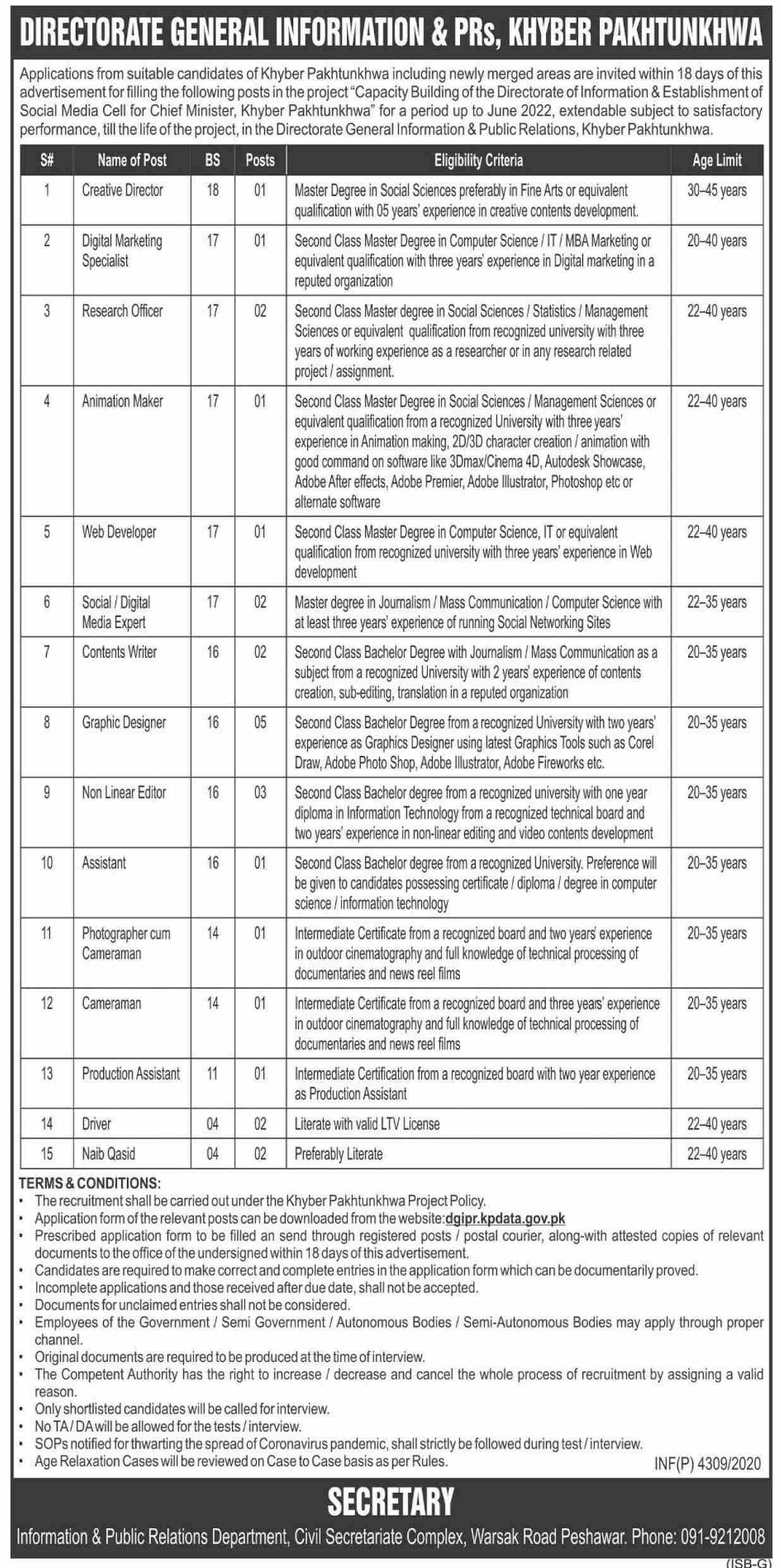 Information and Public Relations Department KPK Jobs 2020 November Application Form Graphic Designer & Others Latest