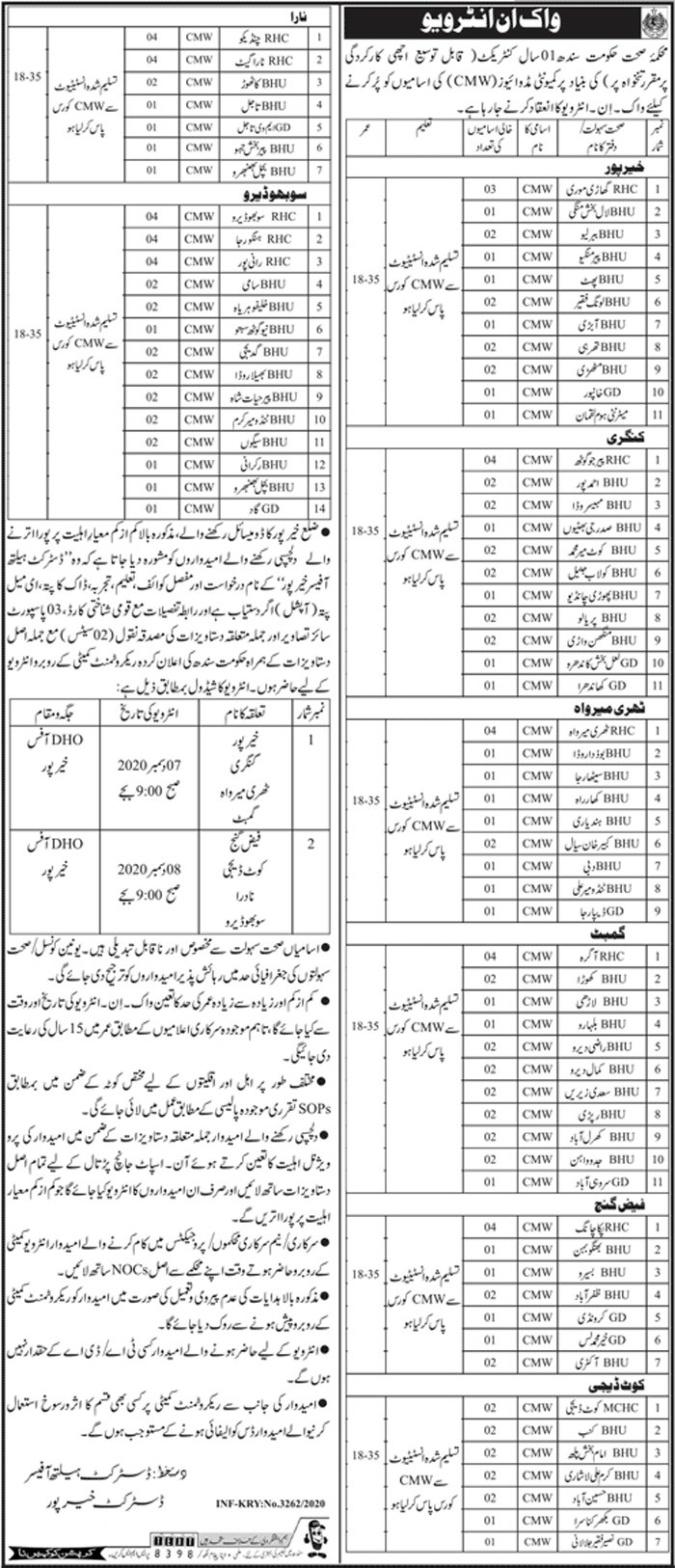 Community Midwife Jobs in Health Department Sindh November 2020 Khairpur Walk in Interview Latest