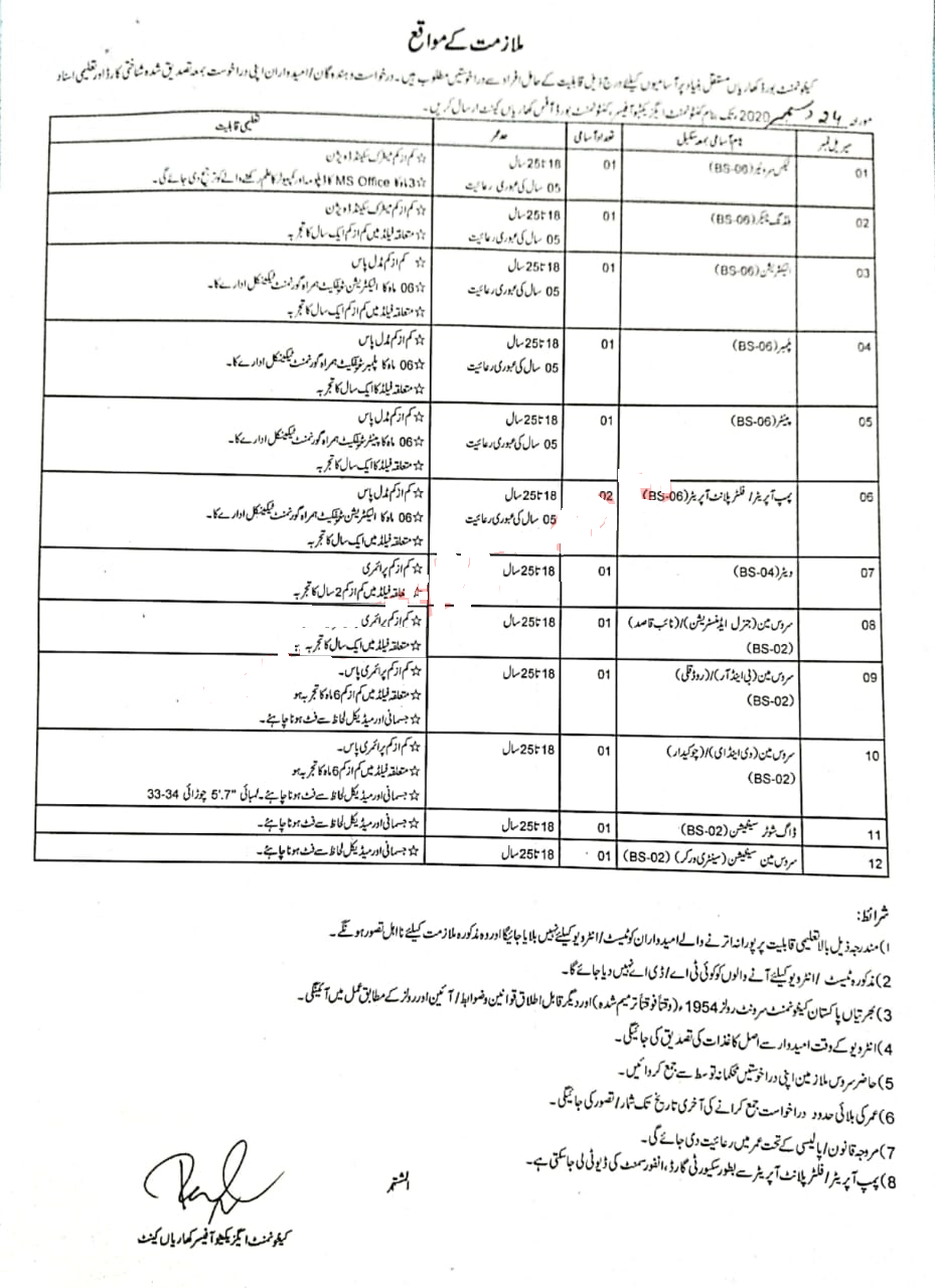 Cantonment Board Kharian Jobs 2020 for Pump Operators, Service Man, Electrician, Building Checker & Others Latest