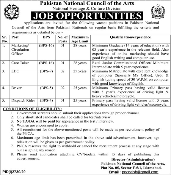 Pakistan National Council of Arts Islamabad Jobs 2020 for Clerks, Drivers, Care Taker, Dispatch Rider & Marketing / Circulation Officer Latest