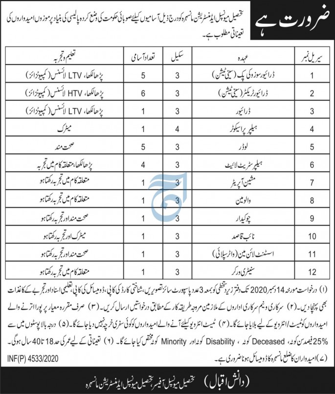 Tehsil Municipal Administration Mansehra Jobs 2020 November / December Drivers & Others Latest