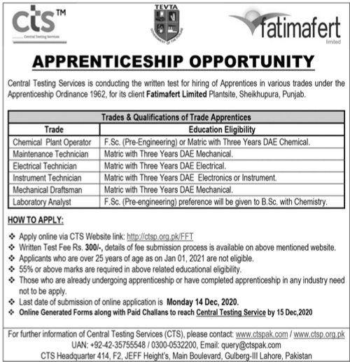 Fatima Fertilizer Apprenticeship November 2020 December CTS Online Apply FFCL Sheikhupura Latest