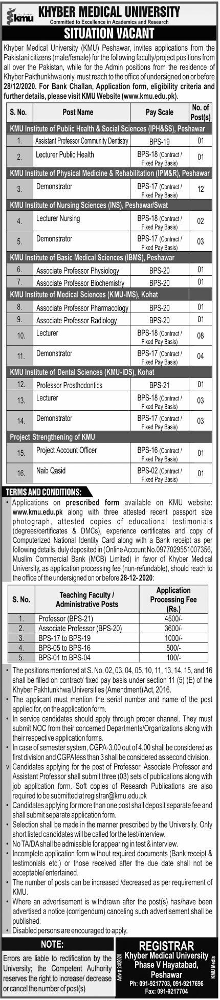 Khyber Medical University Peshawar Jobs