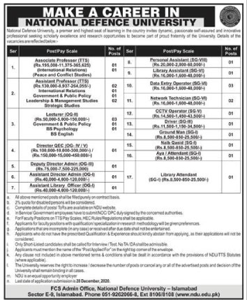  National Defence University (NDU) Islamabad Jobs 2020