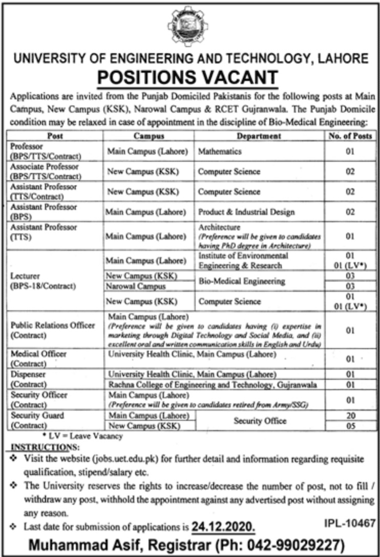 UET Lahore Jobs December 2020