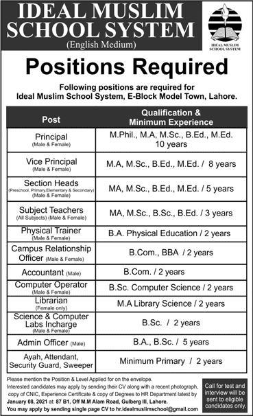 Ideal Muslim School System Lahore Jobs 2020
