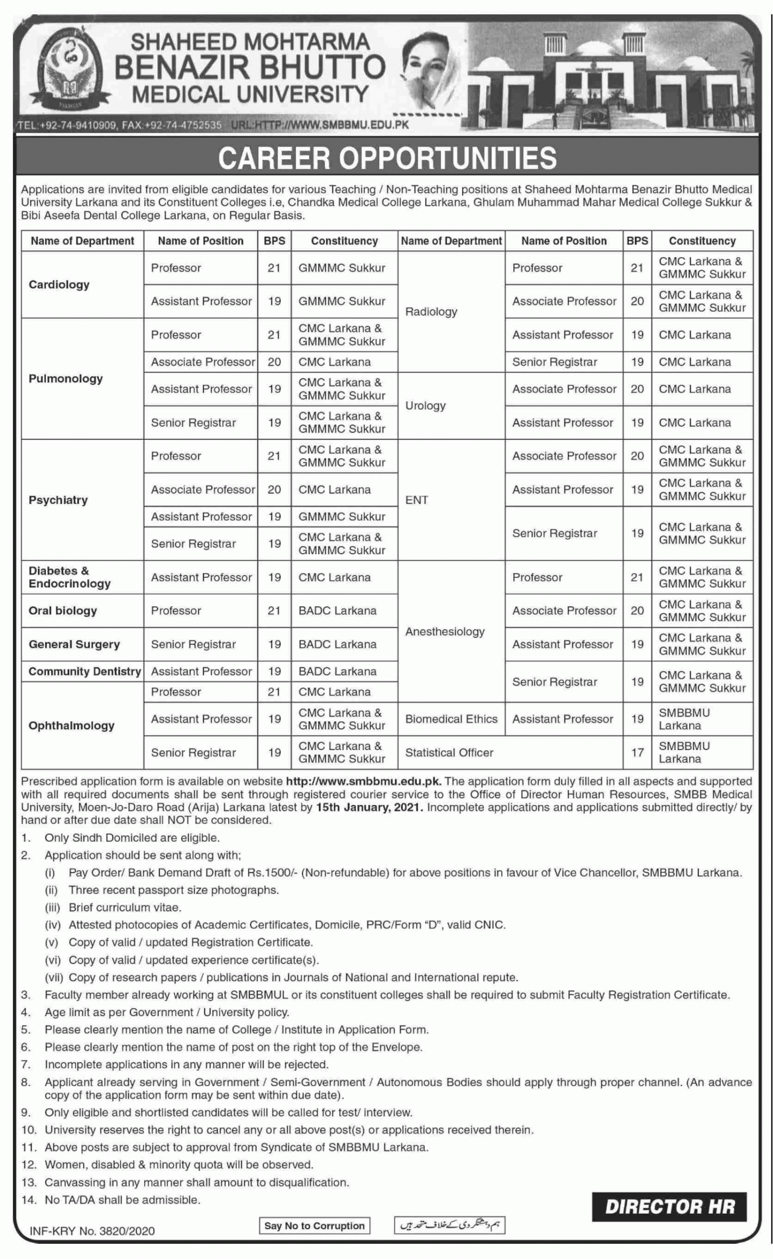 SMBB Medical University Larkana Jobs 2020