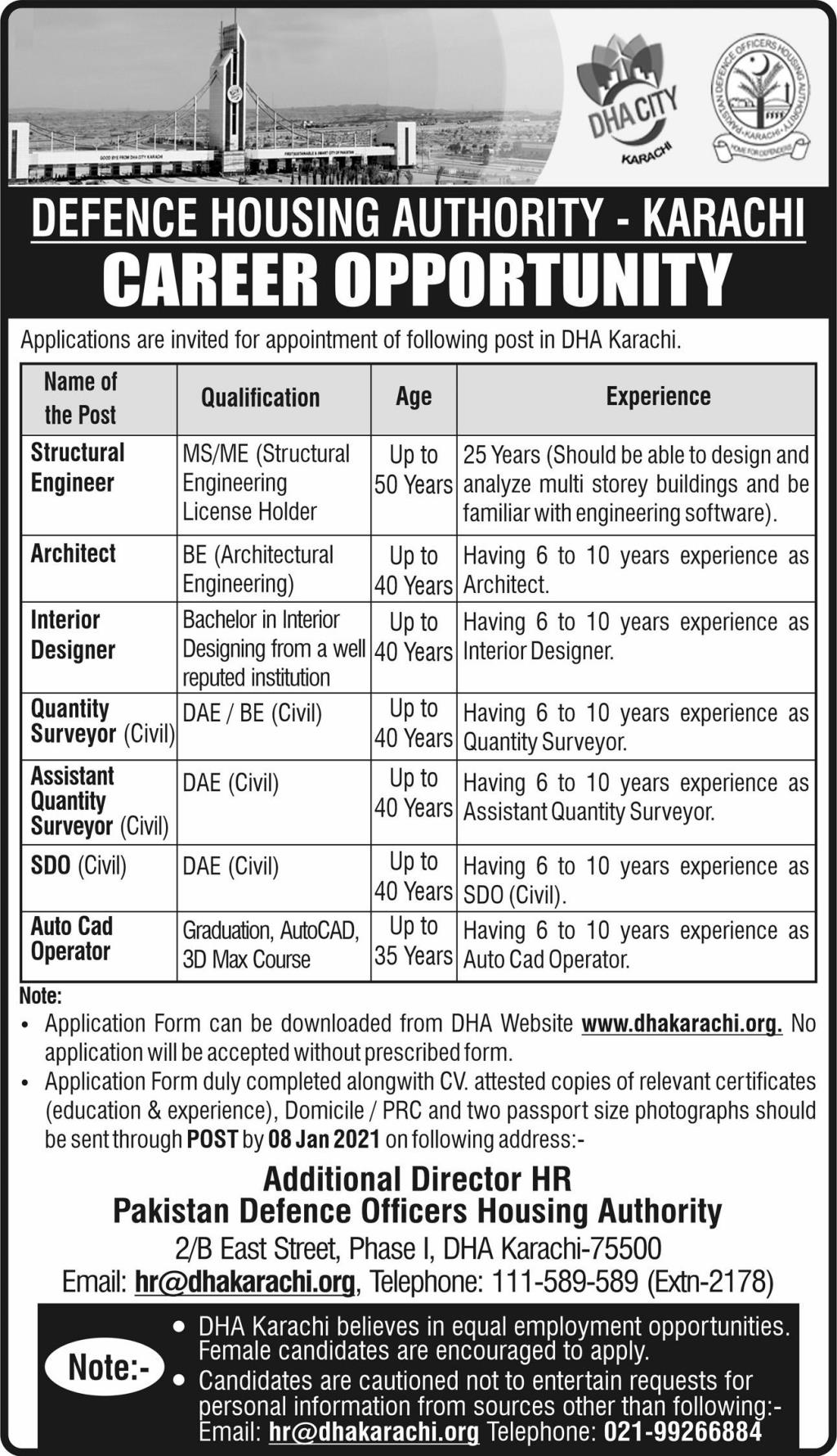 Defence Housing Authority (DHA) Karachi Jobs 2020 