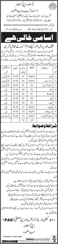 Deputy Commissioner Office Jamshoro Jobs 2020