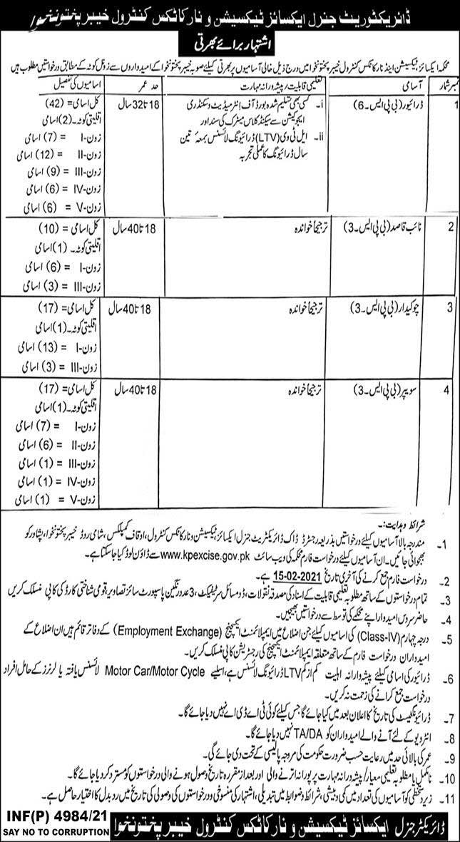 Excise and Taxation Department KPK Jobs 2021