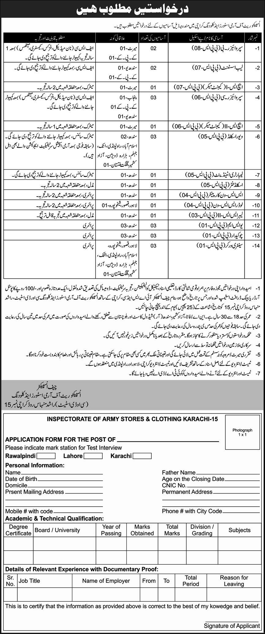 Inspectorate of Army Stores and Clothing Karachi Jobs 2021