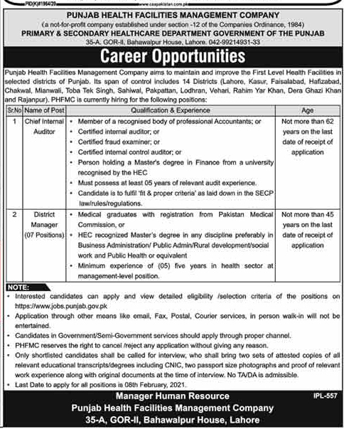  Punjab Health Facilities Management Company (PHFMC) Jobs 2021