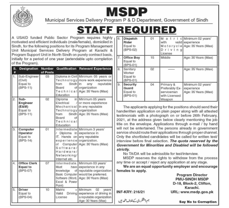 MSDP Sindh Jobs 2021