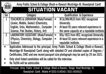 Army Public School and College Rawalpindi Jobs 2021