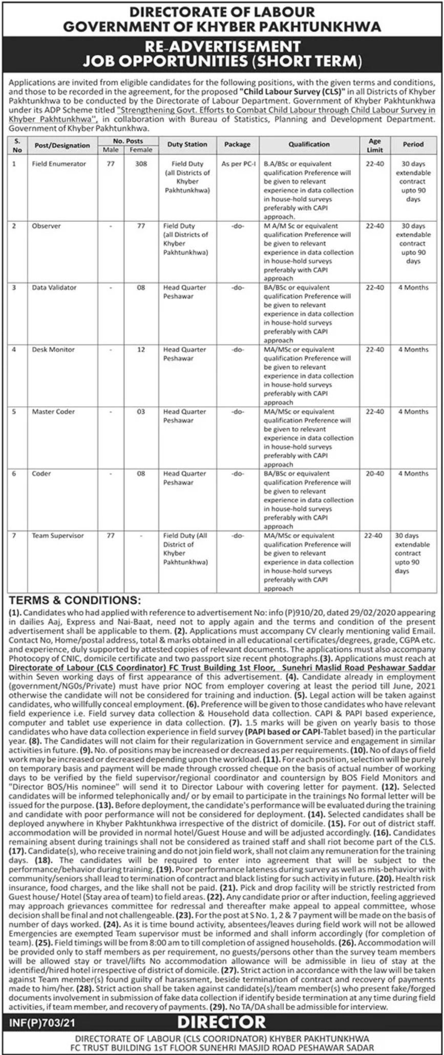 Directorate of Labour Government of Khyber Pakhtunkhwa Jobs 2021