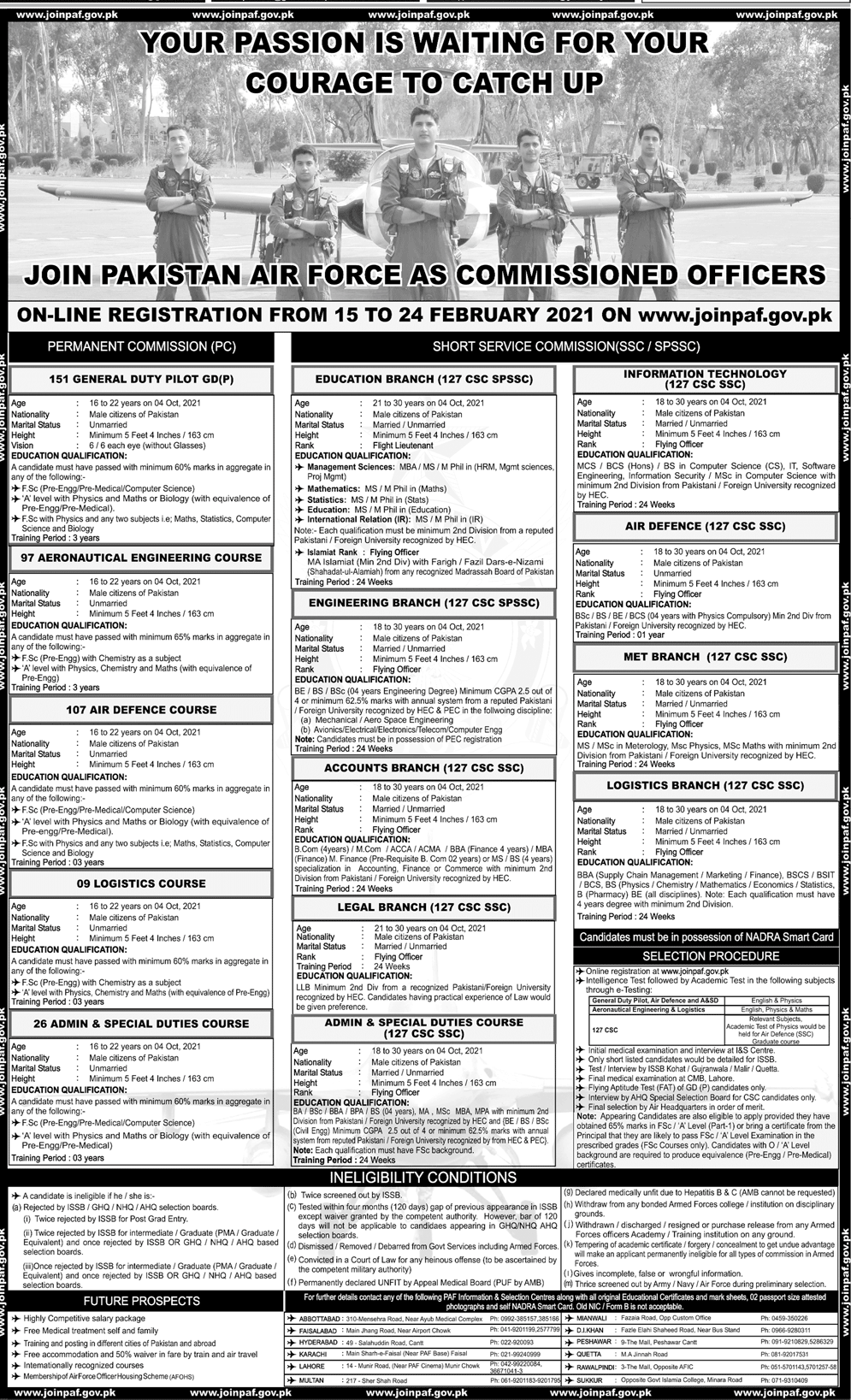 Join Pakistan Air Force as Commissioned Officer 2021