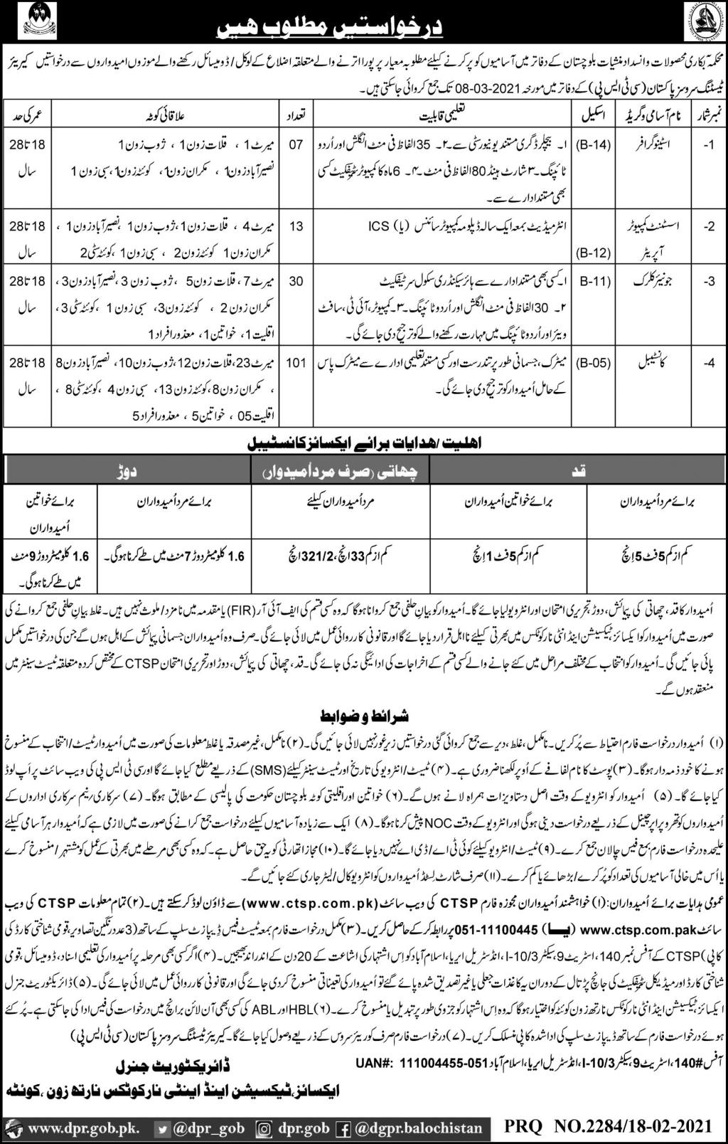 Excise Taxation and Anti Narcotics Department Balochistan Jobs 2021 February