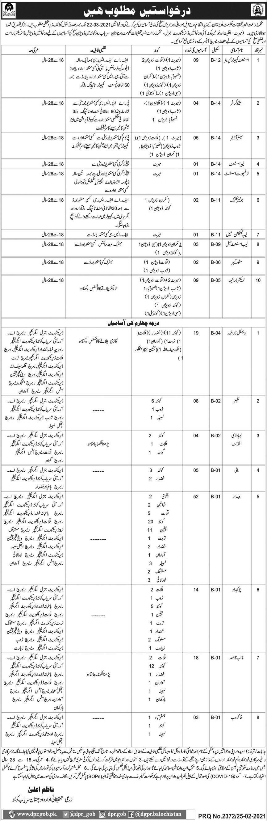 Agriculture Research Institute Balochistan Jobs 2021 February