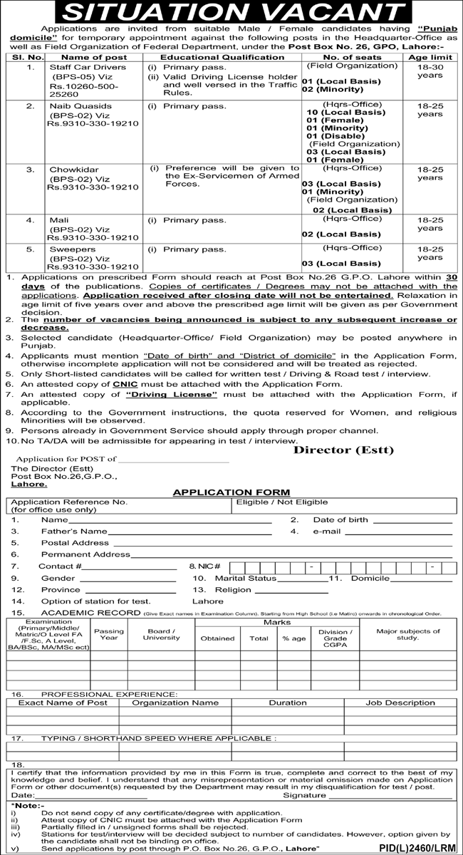 Federal Govt Department PO Box 26 Lahore Jobs Mar 2021 