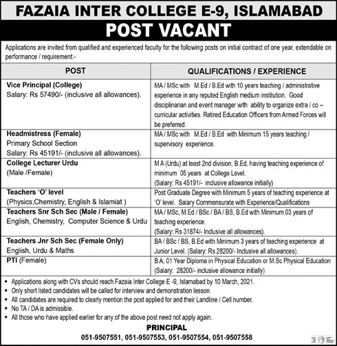 Fazaia Inter College Islamabad Jobs 2021 March 