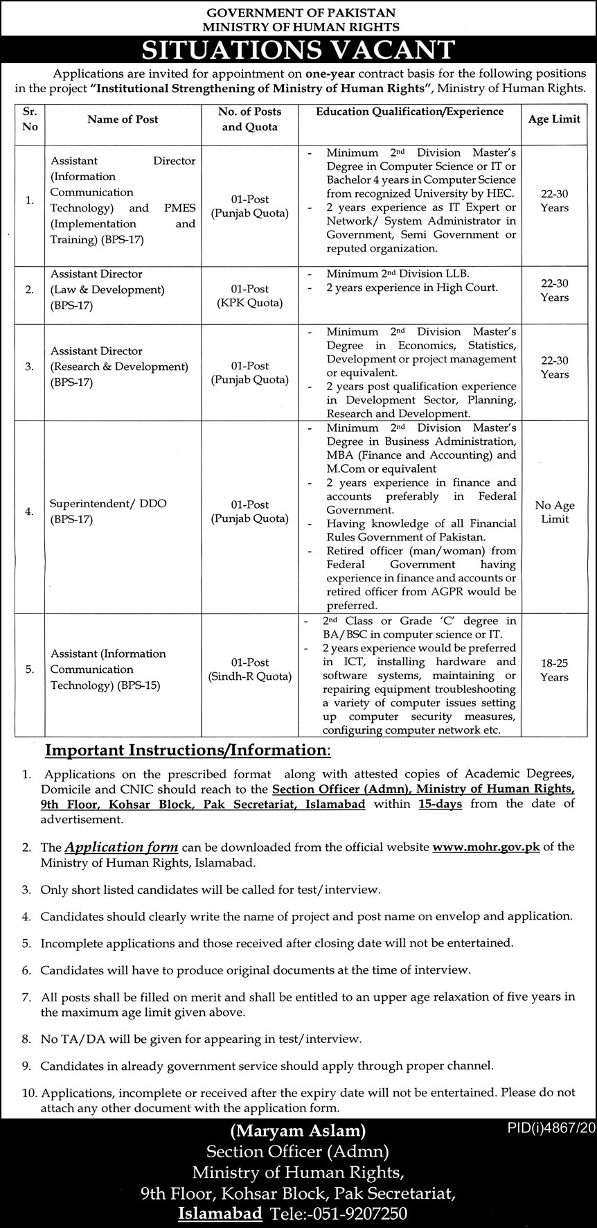 Ministry of Human Rights Islamabad Jobs March 2021
